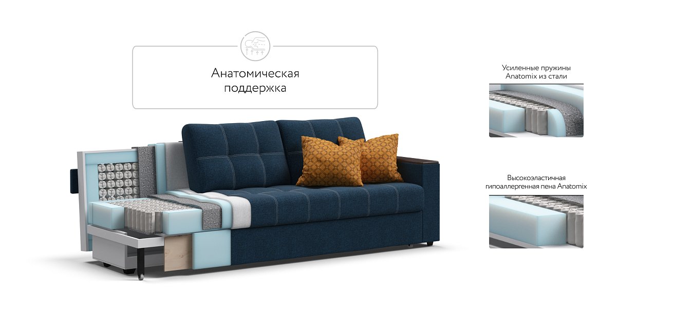 Диван Атланта НПБ 120 рогожка Malmo синий — купить в Озерце