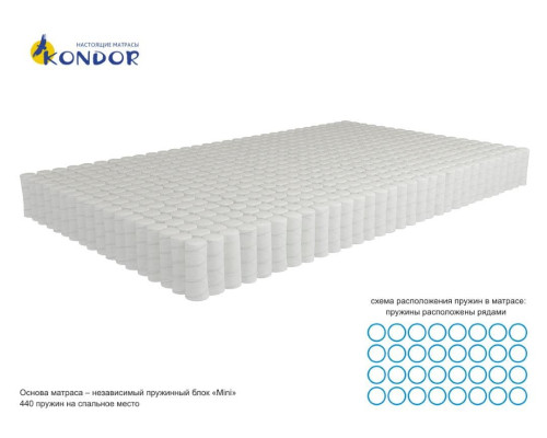 Матрас ортопедический Кондор Мистер 2 Мини - купить в Озерце