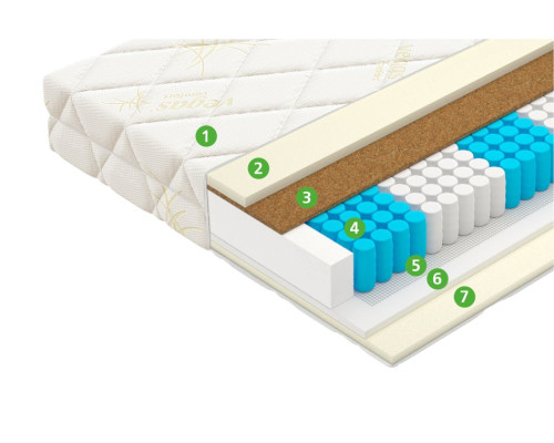 Матрас ортопедический Вегас Релакс Софт 180х200 - купить в Озерце