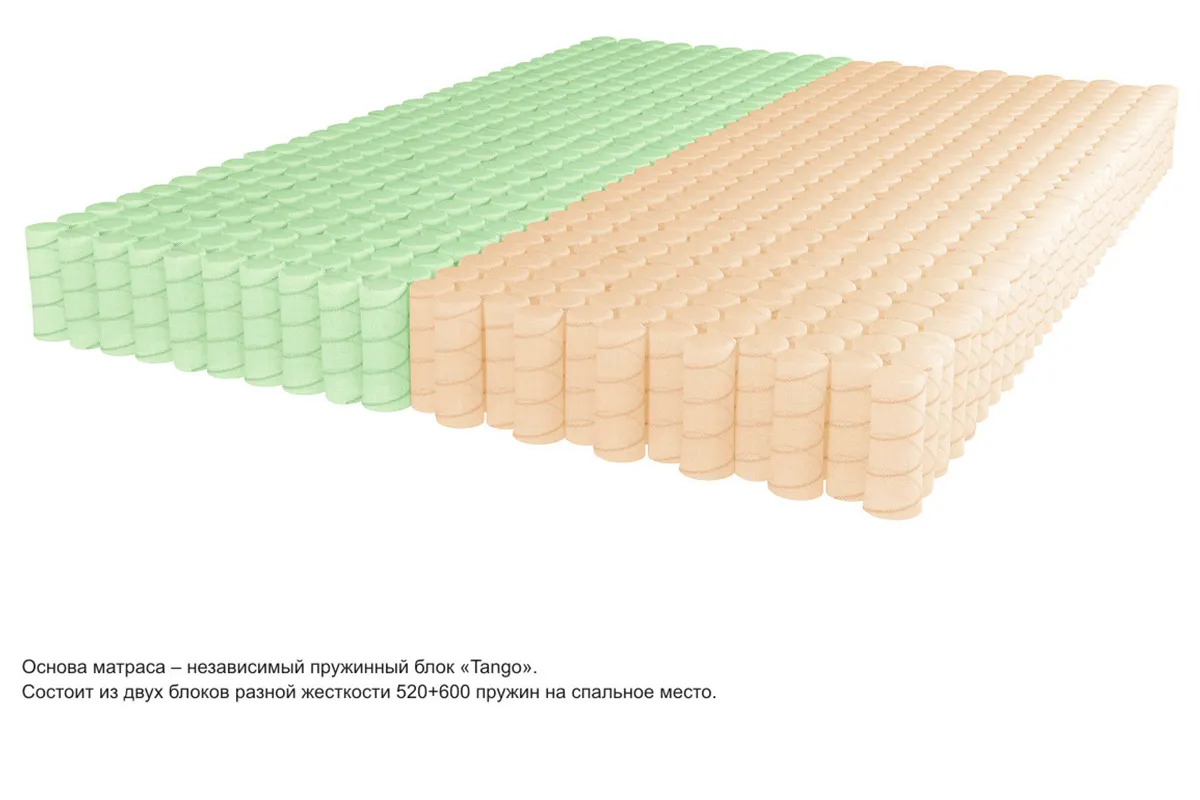 Матрас Kondor Binom Tango 140х200х18 трикотаж - купить в Озерце