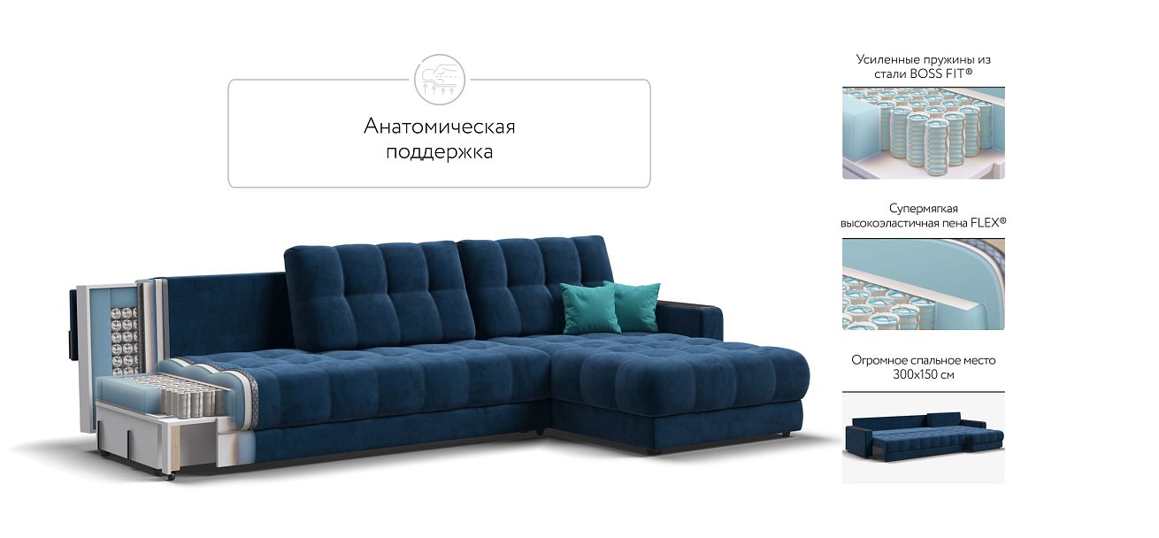Угловой диван BOSS 3.0 MAX велюр Monolit синий — купить в Озерце