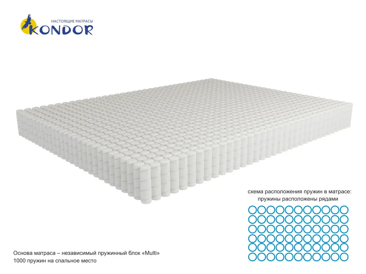 Матрас Kondor Bora Multi 160х200х20 трикотаж - купить в Озерце