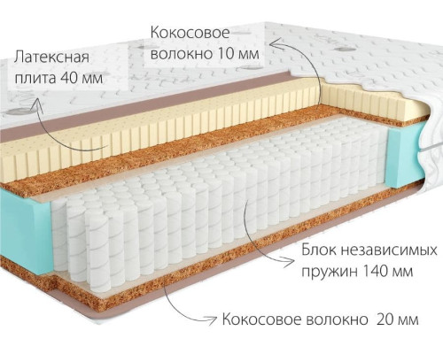 Матрас Кондор Джамайка 3 Мульти - купить в Озерце