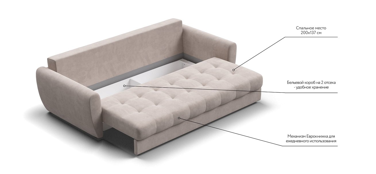 Диван Престон 2.0 велюр Monolit латте — купить в Озерце