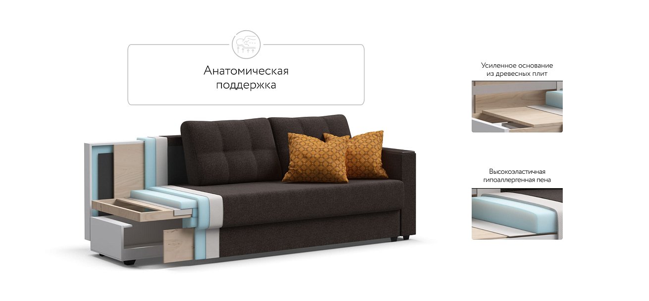 Диван Атланта 3 SE Malmo шоколад — купить в Озерце