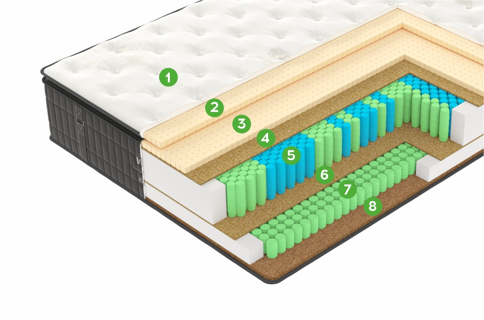 Матрас X6 180x190 - купить в Озерце