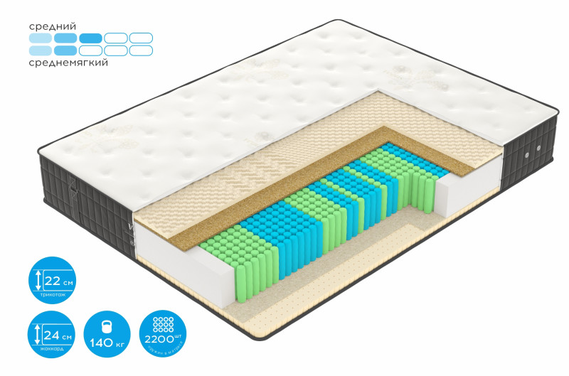 Матрас X2 170x190 (Premium Knitwear) - купить в Озерце