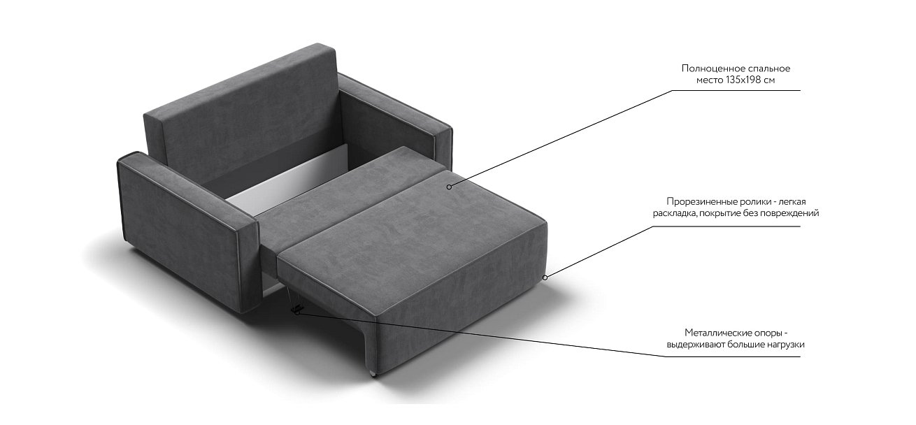 Диван NORD Compact велюр Monolit серый — купить в Озерце