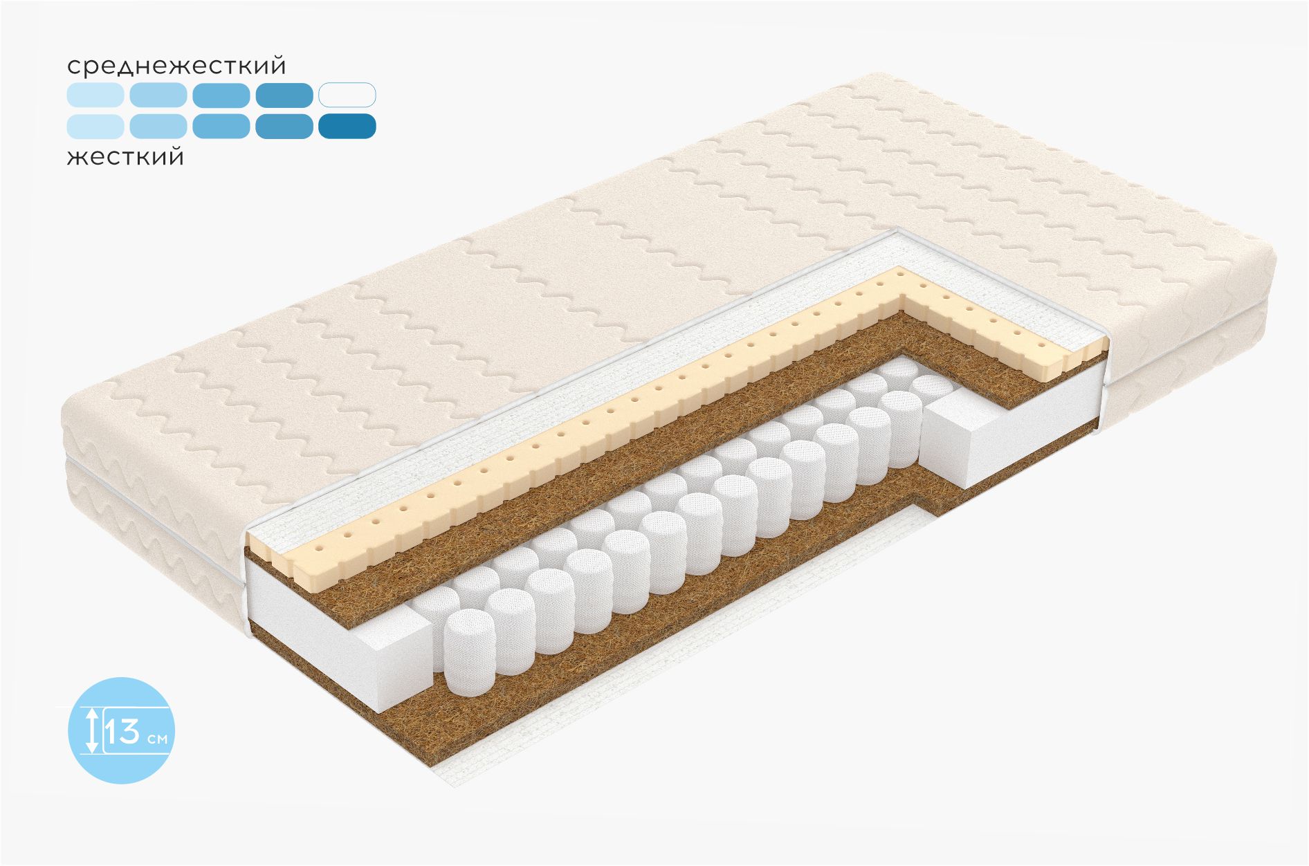 Детский матрас Prince 55x115 - купить в Озерце