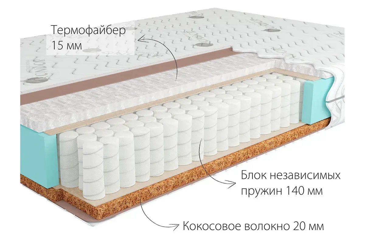 Матрас Kondor Binom Hard 160х200х18 жаккард - купить в Озерце