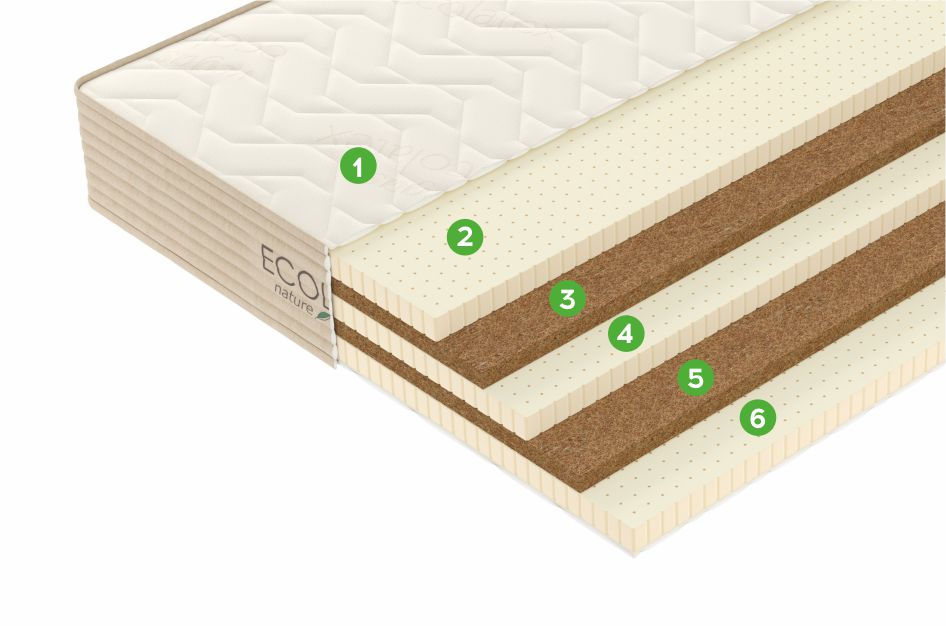 Матрас L6 100x200 - купить в Озерце