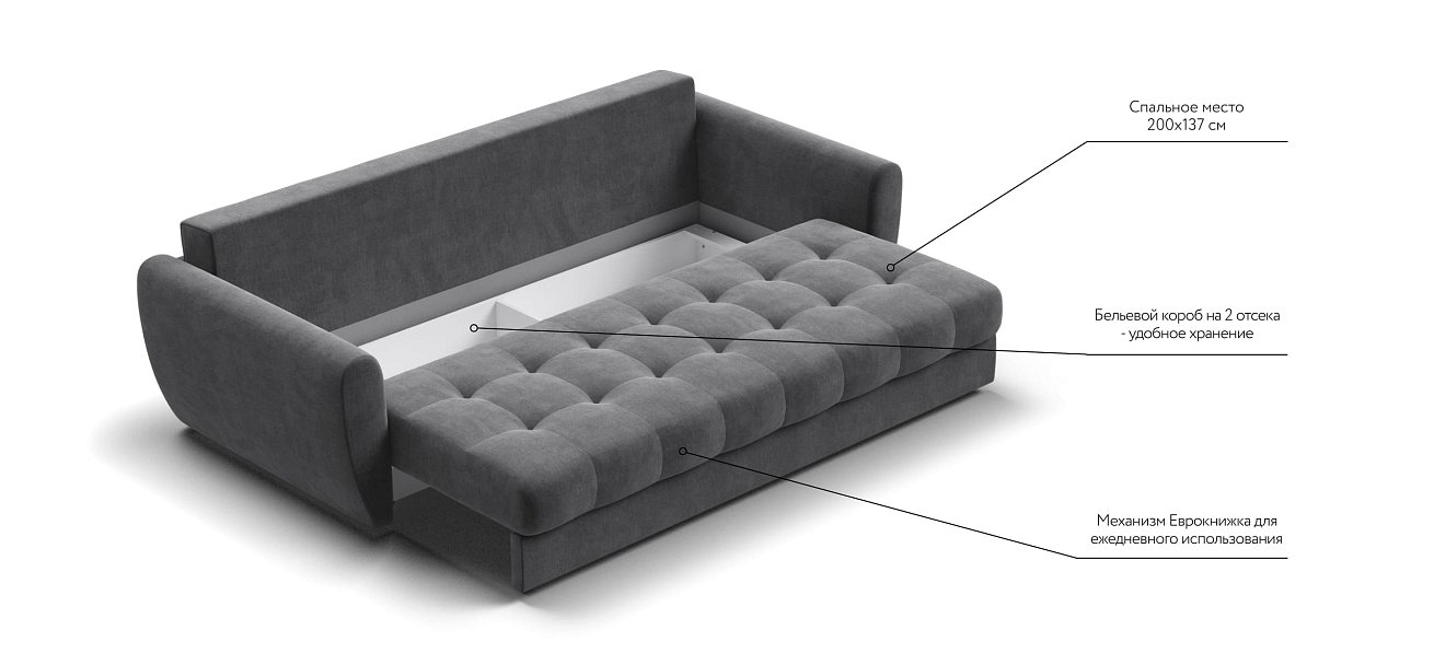 Диван Престон 2.0 велюр Monolit серый — купить в Озерце