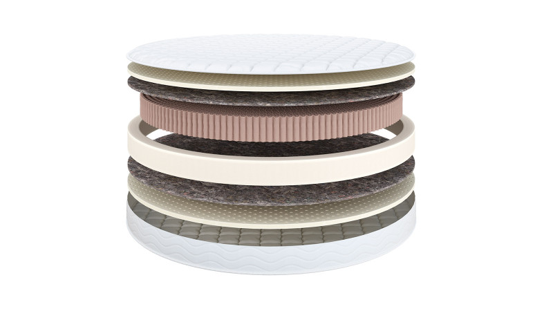 Анатомический матрас FAMILY Tending круглый D=200 200x200 - купить в Озерце