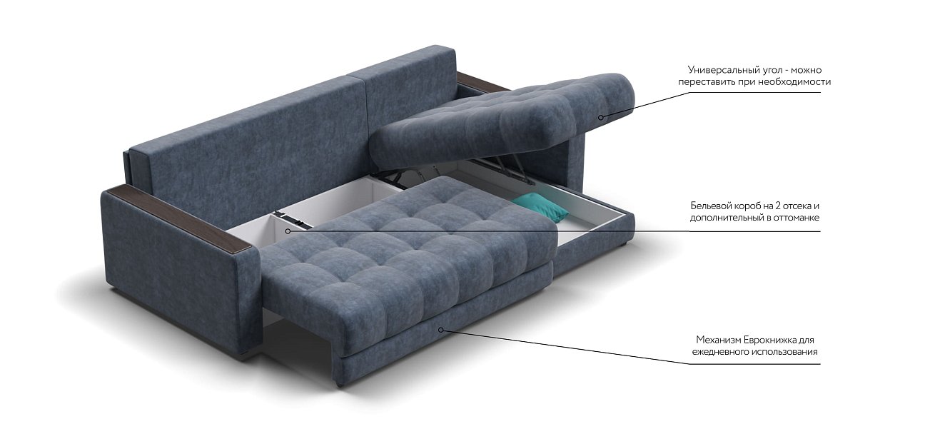 Угловой диван BOSS 3.0 Classic XL Велюр Royal топаз NEW — купить в Озерце