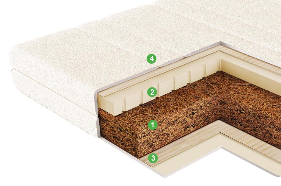 Детский матрас Cocolatex 65x125 - купить в Озерце