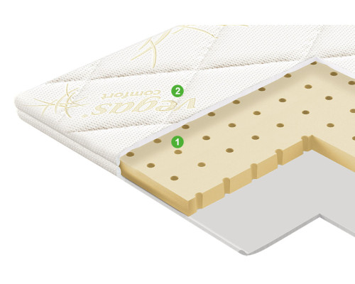 Наматрасник-топпер Латекс в мебель-центре Озерцо