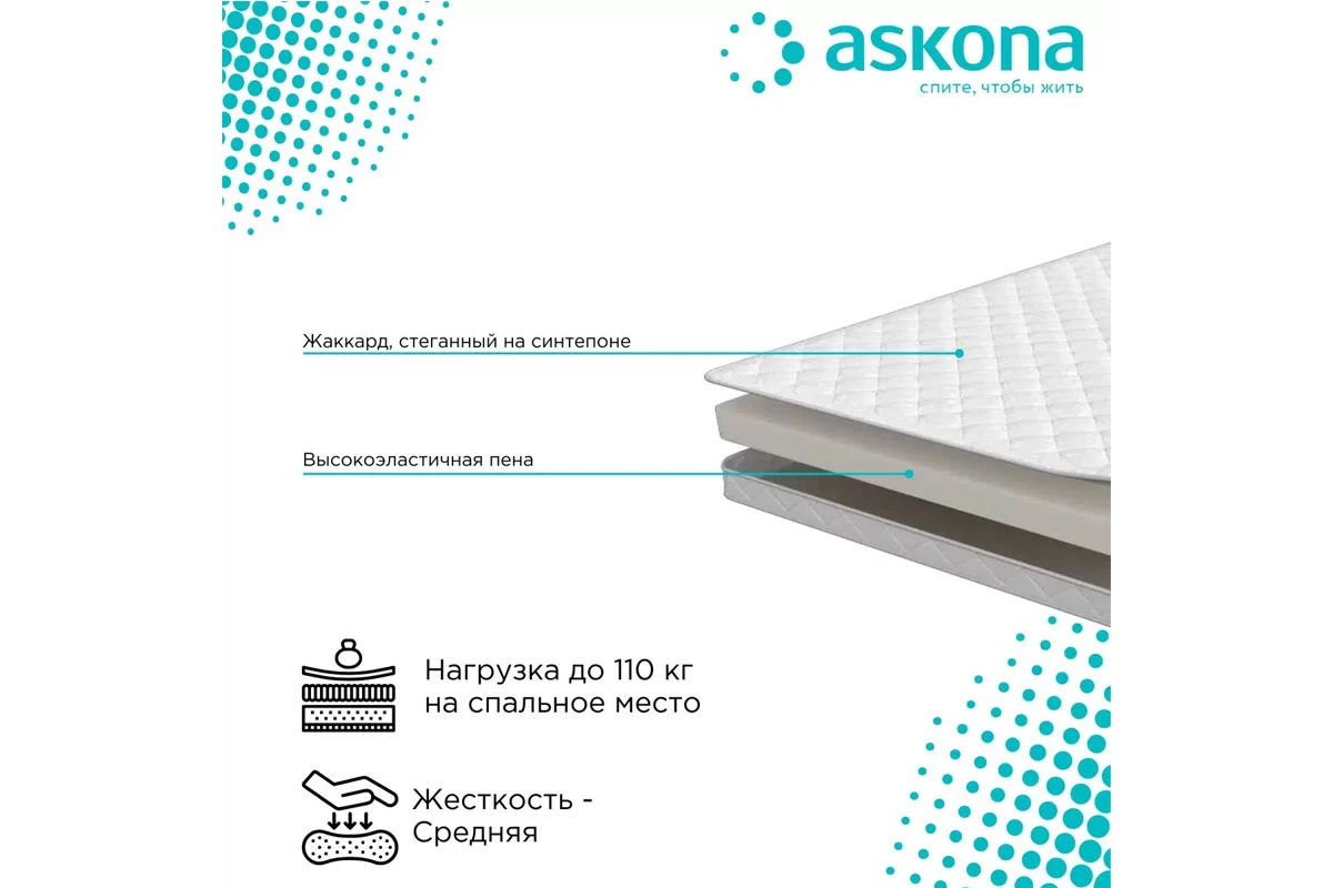 Матрас Askona Trend Mini 120х200 жаккард - купить в Озерце