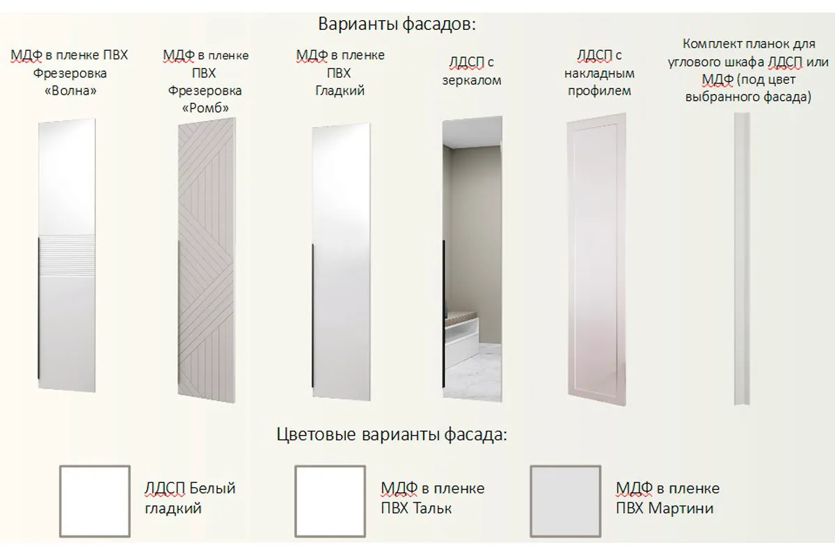 Гардеробная система Квадро без фасадов (Белый) — Мебель-центр Озерцо