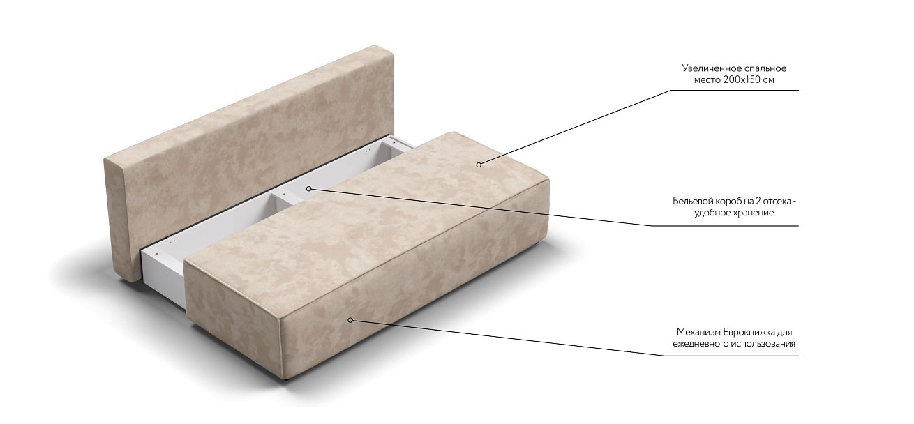 Диван NORD mini Велюр Alkantara пепел — купить в Озерце