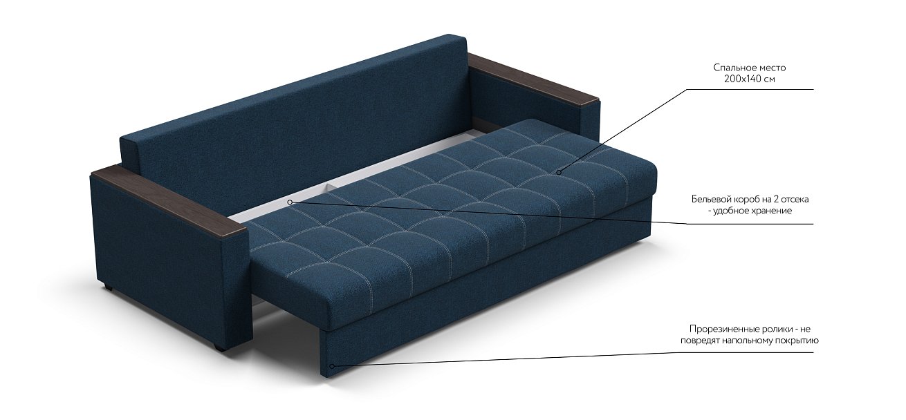 Диван Атланта НПБ 120 рогожка Malmo синий — купить в Озерце