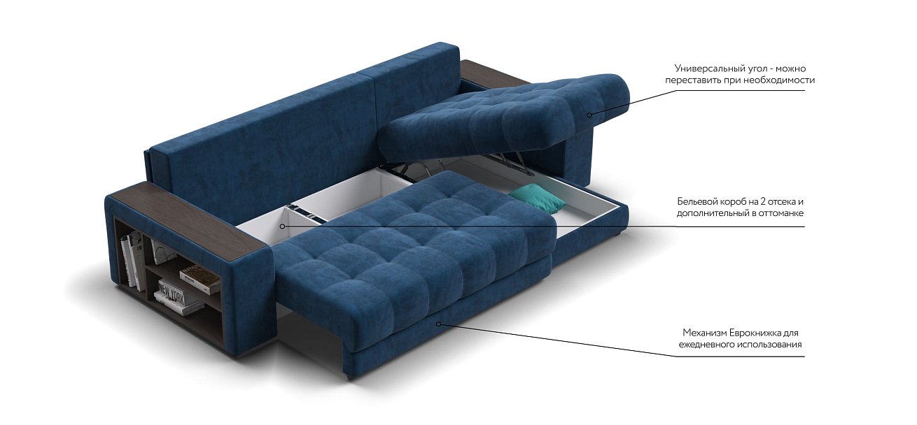 Угловой диван BOSS 3.0 XL велюр Monolit синий — купить в Озерце