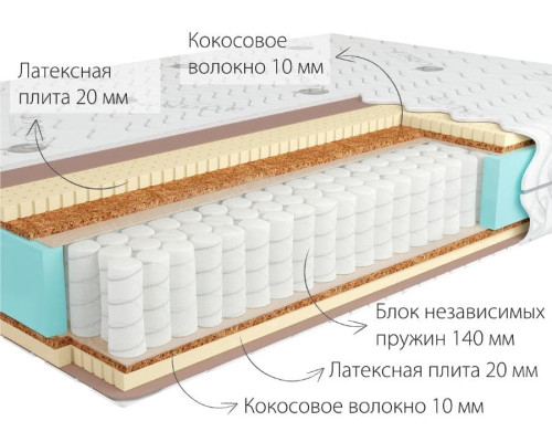 Матрас ортопедический Кондор Сидней Хард - купить в Озерце