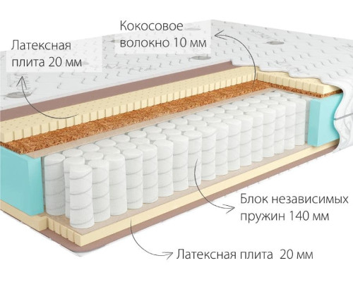 Матрас ортопедический Кондор Бора Хард - купить в Озерце