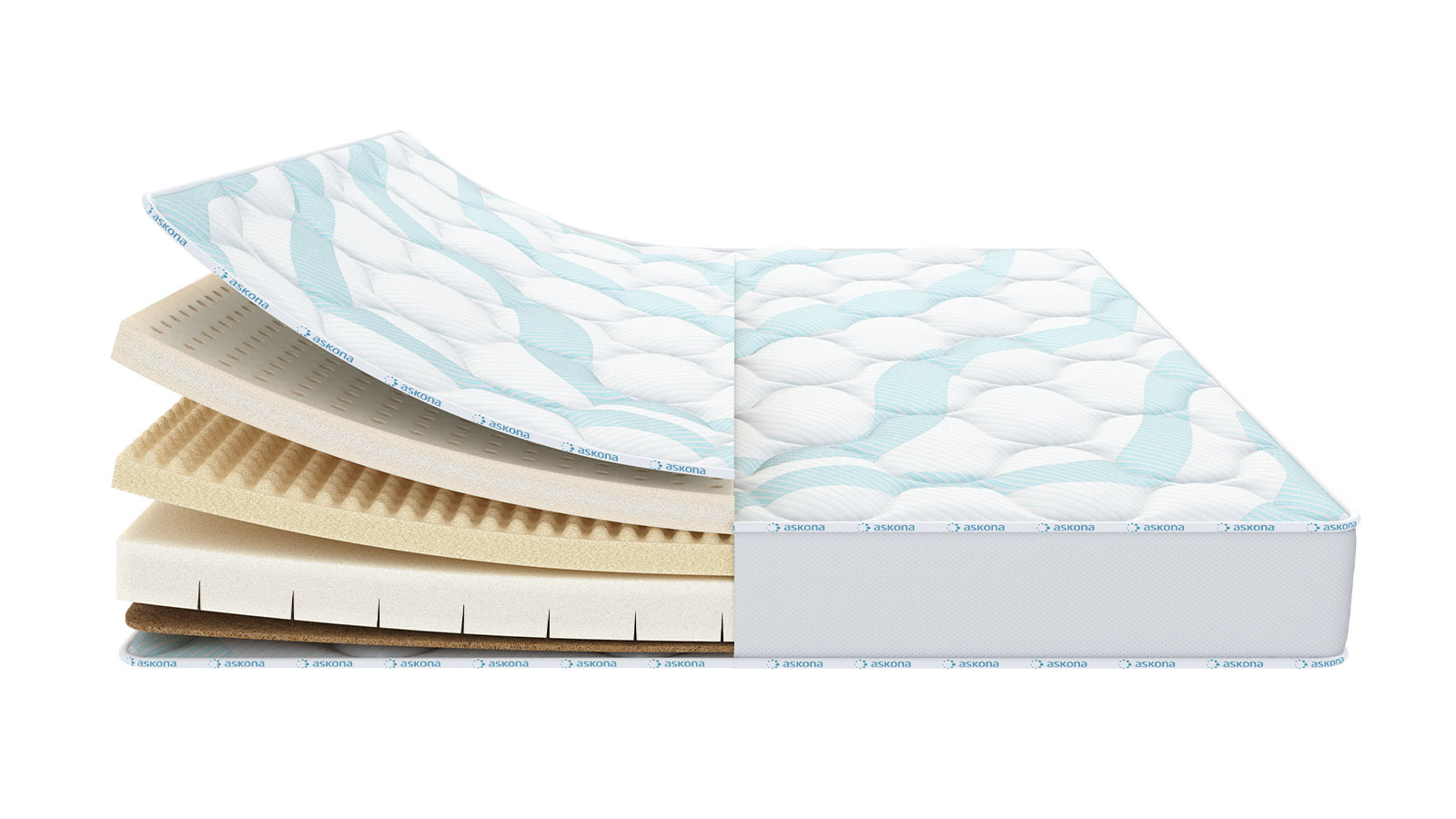 Матрас с разной жесткостью сторон Space Solutions Foam 180x200 - купить в Озерце