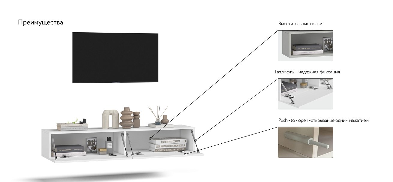 ТВ Тумба BOSS STANDART 140 Белая — Мебель-центр Озерцо