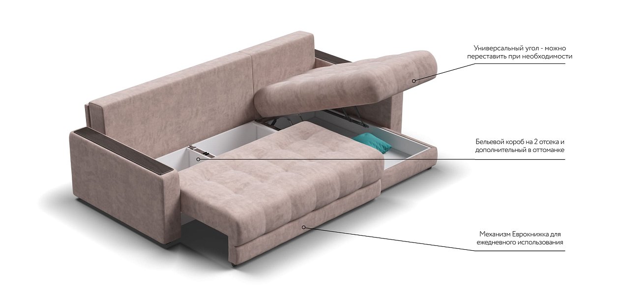 Угловой диван BOSS 3.0 Classic XL Велюр Royal пион NEW — купить в Озерце