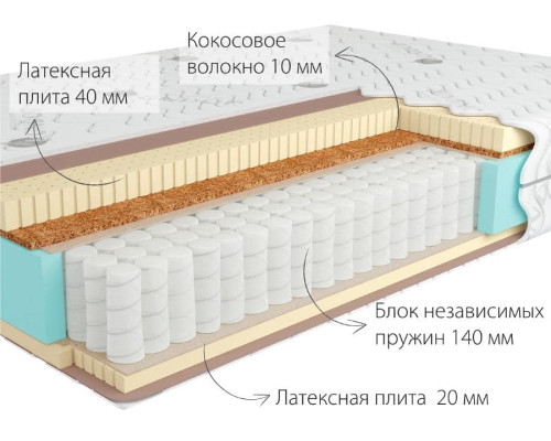 Матрас ортопедический Кондор Бора 3 Медио - купить в Озерце