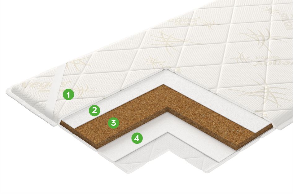 Наматрасник-топпер Кокос 190x200 в мебель-центре Озерцо
