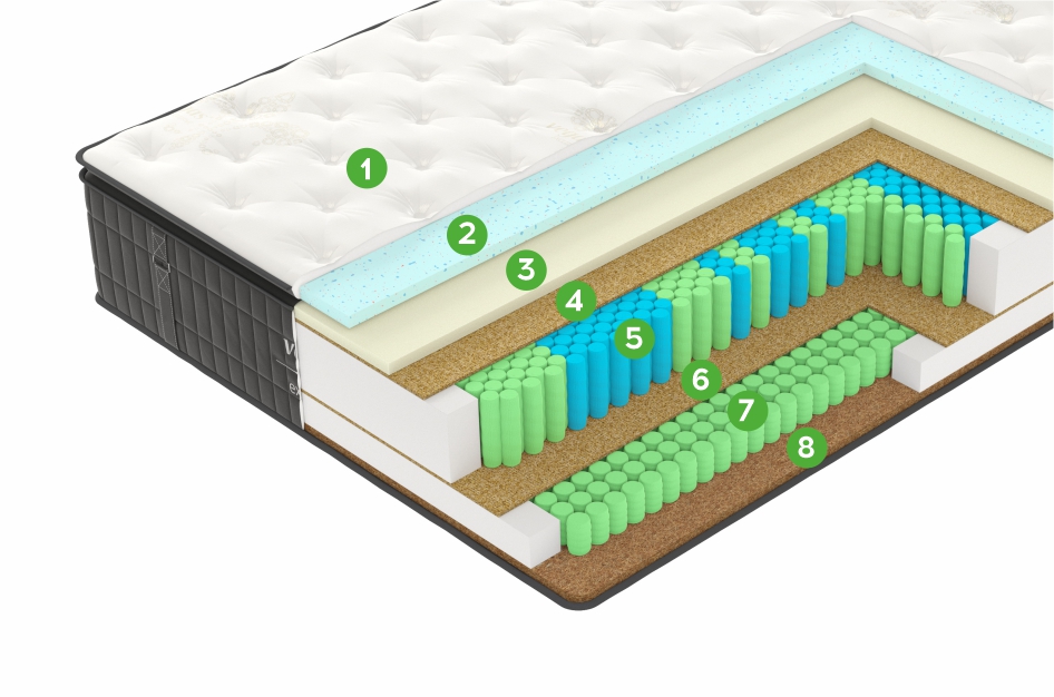Матрас X5 110x200 - купить в Озерце