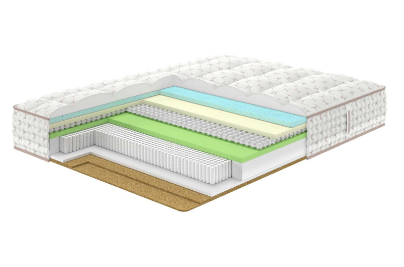 Матрас Felicity Mocco 150x200 - купить в Озерце