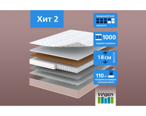 Матрас ортопедический Вегас Хит 2 140х200 - купить в Озерце