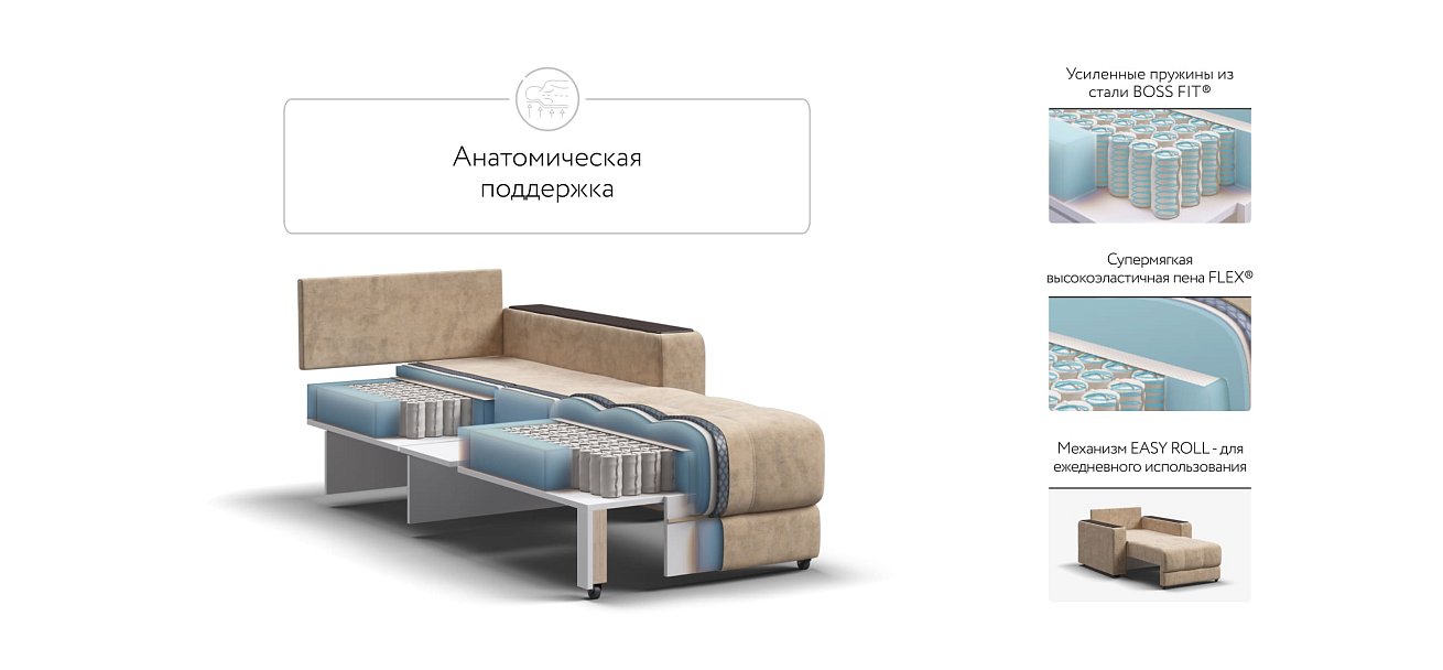 Босс кресло-кровать Велюр Роял шампань — купить в Озерце