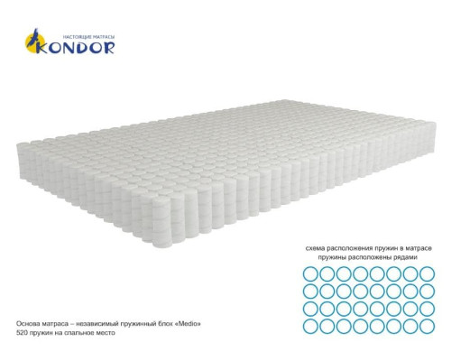 Матрас ортопедический Кондор Мистер Медио - купить в Озерце