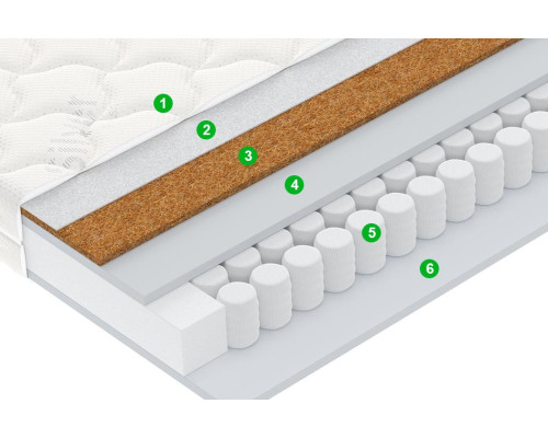 Матрас детский Вегас Джуно Тин  80х200 - купить в Озерце