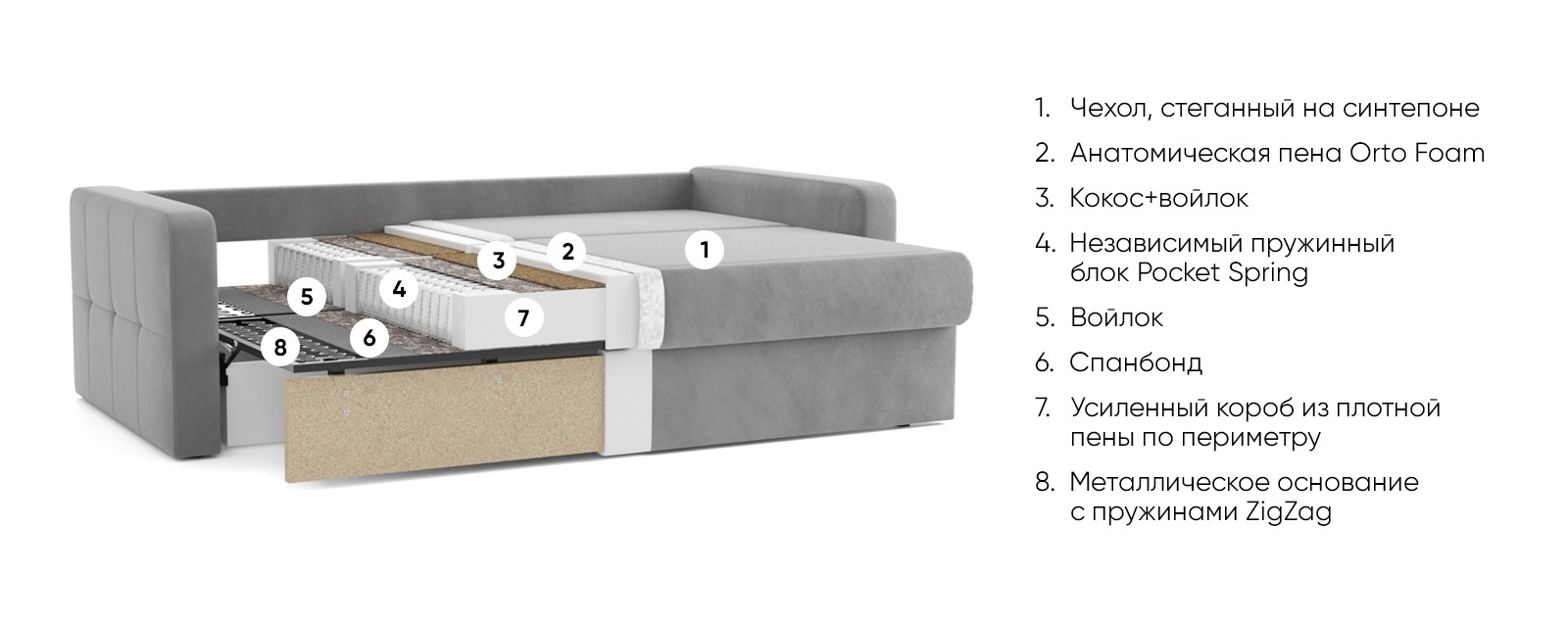 Диван -кровать угловой Loko Pro с широкими подлокотниками, с матрасом средней жесткости, Тк. Dumont 08 170x244 — купить в Озерце