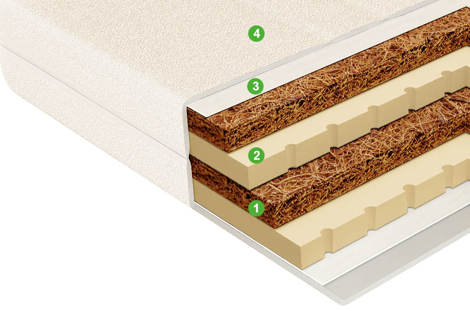 Детский матрас Magic 60x120 - купить в Озерце