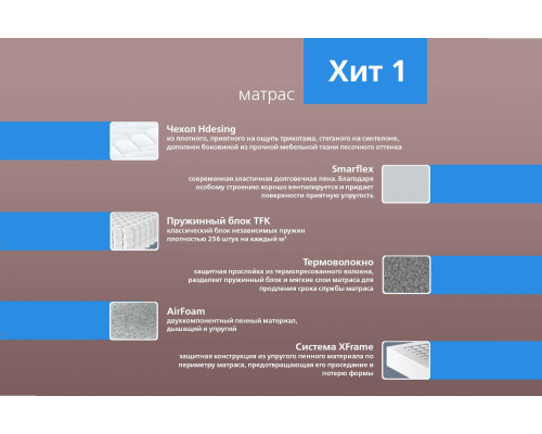 Матрас ортопедический Вегас Хит 1 180х200 - купить в Озерце