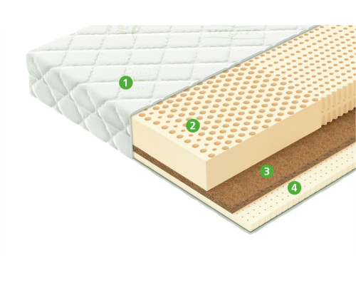 Матрас латексный Вегас Ультра Спирит 120х200 - купить в Озерце