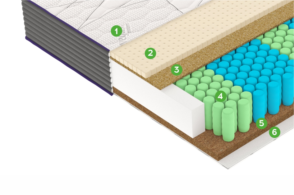 Матрас M4 200x200 - купить в Озерце