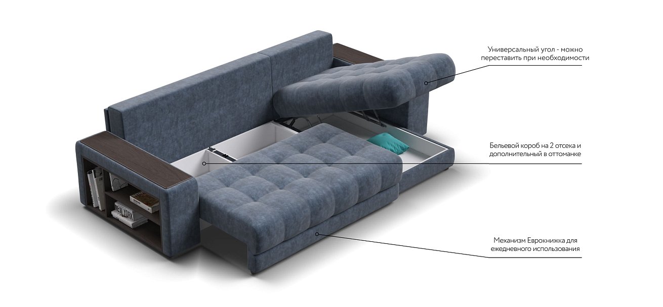 Угловой диван BOSS 3.0 XL Велюр Royal топаз NEW — купить в Озерце