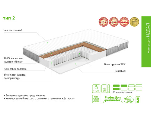 Матрас ортопедический ЭОС Идеал Тип 2 Soft Elegant 140х200 - купить в Озерце