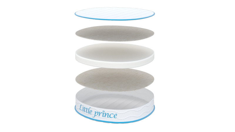 Детский матрас круглый Askona Kids Little Prince D=75 75x75 - купить в Озерце