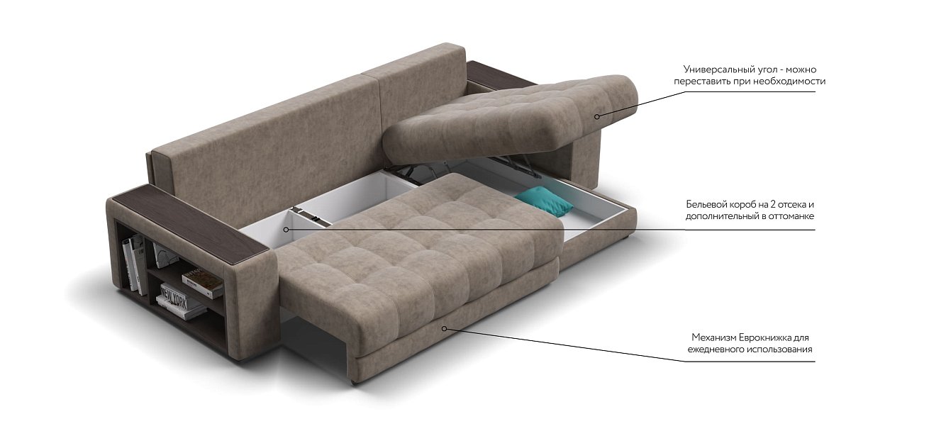 Угловой диван BOSS 3.0 XL Велюр Роял тауп — купить в Озерце