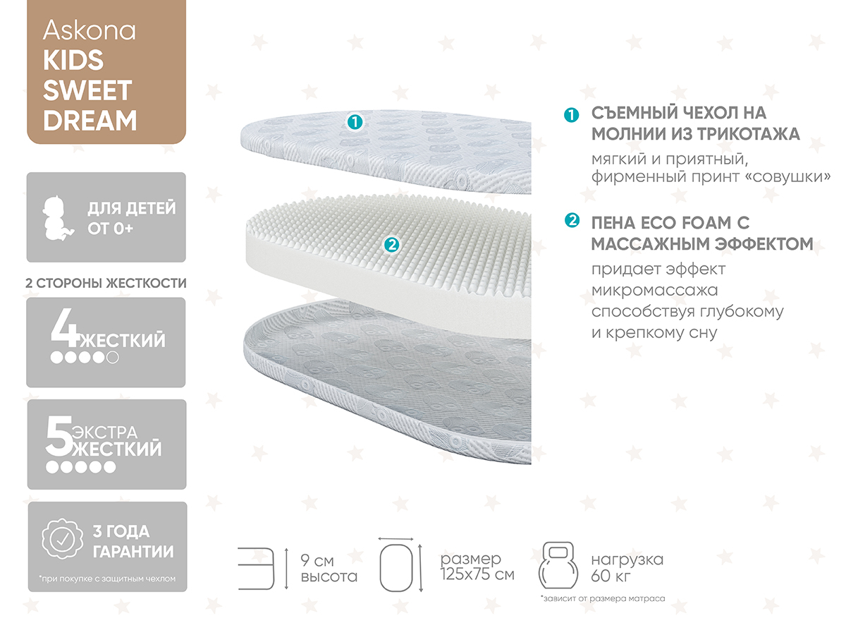 Детский матрас овальный KIDS Sweet Dream 75x125 - купить в Озерце