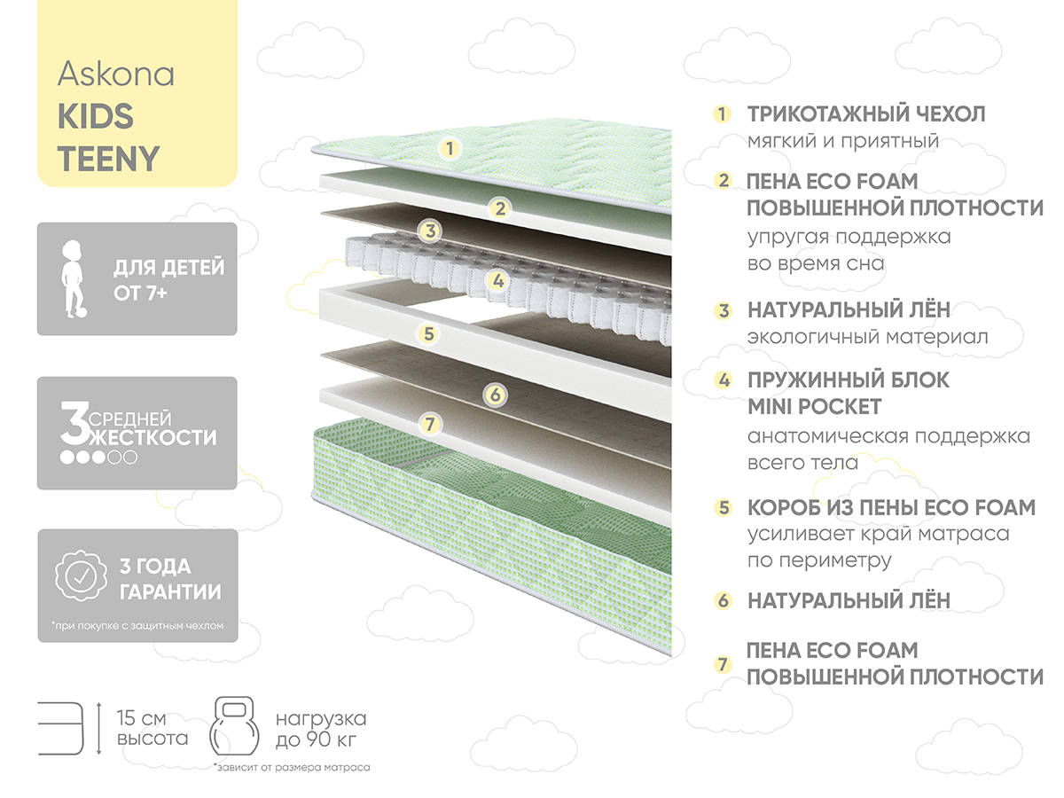 Анатомический матрас Kids Teeny 120x200 - купить в Озерце