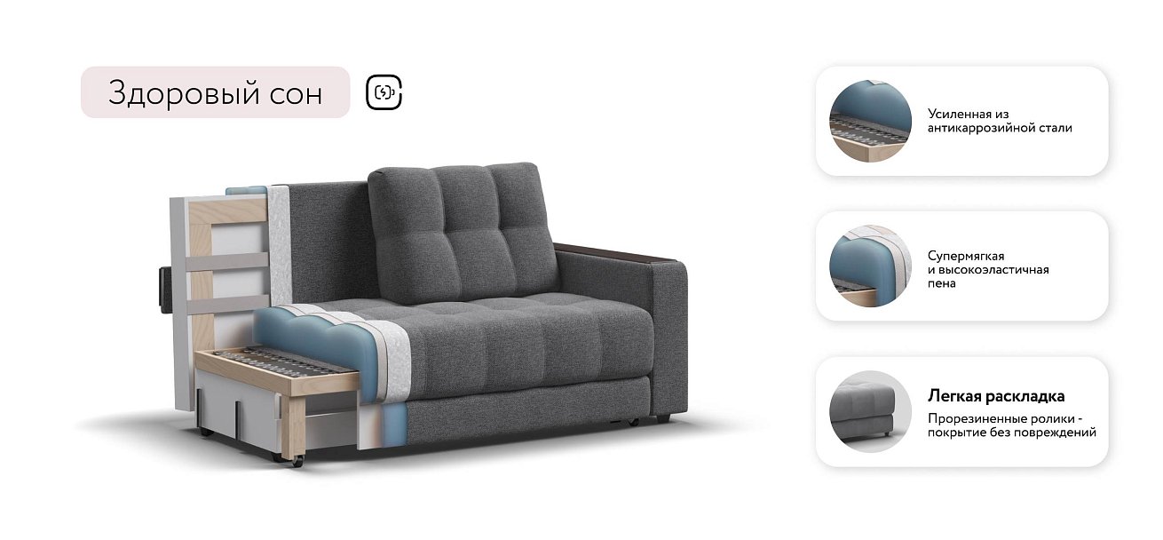 Босс Маркет двухместный диван Рогожка Мальмо серый — купить в Озерце